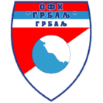 OFK Grbalj
