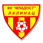 FK Mladost Lalinac