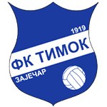 FK Timok 1919