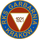 Garbarnia Kraków
