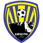 FK Kapaz