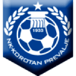 NK Korotan