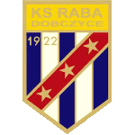 KS Raba Dobczyce