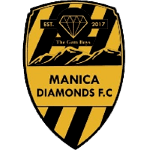 Manica Diamonds