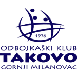 Гаразд, це Горній Мілановац.