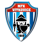 MFK Vitkovice