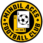 Mindil Aces