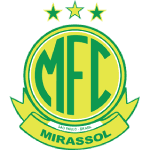 Мірассол