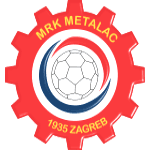 MRK Metalac