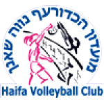 Neve Shanan Haifa