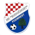 NK Budućnost Podbrest