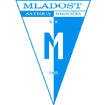 NK Mladost (ĐS)