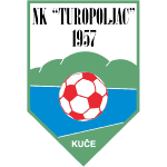 NK Turopoljac Kuče