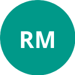 Radenkovic M.