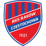 Rakow Czestochowa U19