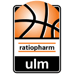 Ulm Basketball