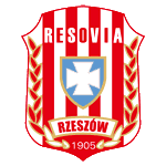 CWKS Resovia