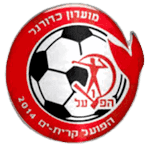 SC Kiryat Yam