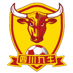 Sichuan Jiuniu