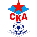 SKA Rostov-na-Donu