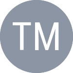 Тодоров М.
