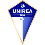 FC Unirea Dej
