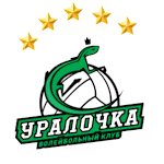 Uralochka Ntmk Ekaterimburgo