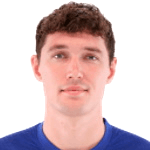 Andreas Christensen Photo of Andreas Christensen