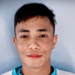 Kirati Kaewnongdang Photo of Kirati Kaewnongdang