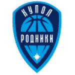 Kupol-Rodniki Izhevsk