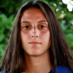 Alice Giai Photo of Alice Giai