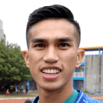 Chen Hao-Wei Photo of Chen Hao-Wei