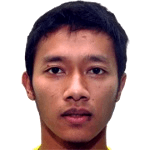 Dendi Santoso Photo of Dendi Santoso