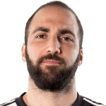 Gonzalo Higuaín Photo of Gonzalo Higuaín
