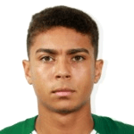 Gustavinho Photo of Gustavinho