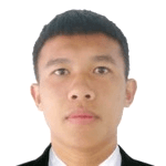 Hoang Minh Khoa Vo Photo of Hoang Minh Khoa Vo