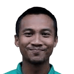 Muhammad Hargianto Photo of Muhammad Hargianto