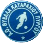 Thyella Pyrgou AC logo