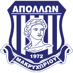 Аполлон Макрігоріу