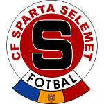 CF Sparta