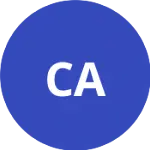 Chanta, Aunchisa logo