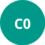 CSC 03 Kassel logo