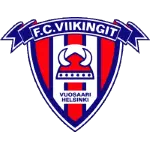 FC Viikingit/S.C.P