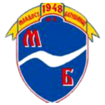 FK Mladost Batušinac
