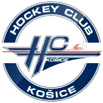 HC Košice U20