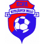 KoPa