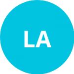 Luca A. logo