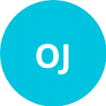 Оклекко Дж / Травалья С logo