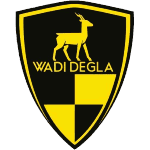 Wadi Degla